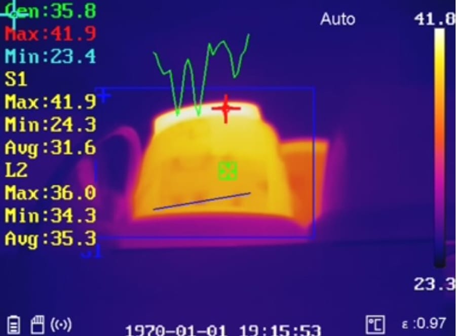 Analiză termografică cu măsurători de temperatură